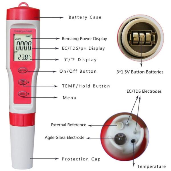 PH Meter PH/TDS/EC/Temp 4-in-1 Test Pen Red