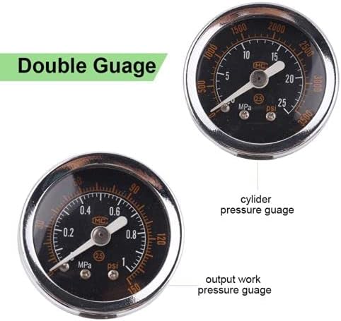 MUFAN Co2 Regulator with solenoid W21.8 and G5/8