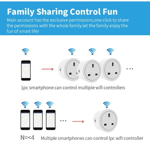 Wi-Fi Smart Socket Plug