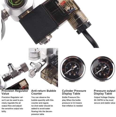 MUFAN Co2 Regulator with solenoid W21.8 and G5/8