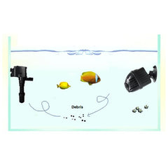 Aquarium wave maker WP1000/WP3000