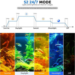 ZEN AQUA Full Advanced Aquarium LED Light (20W / 24W / 36W / 48W / 68W / 84W)