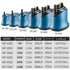 SOBO Aquarium Submersible Pump Extremely Quiet 6 Models