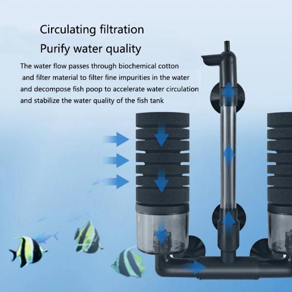 Biochemical Double Sponge Filter 2Types