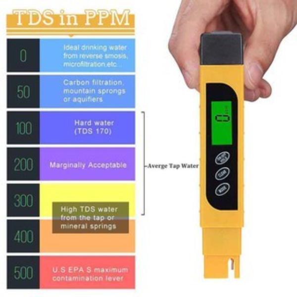 TDS meter Yellow with Leather Case