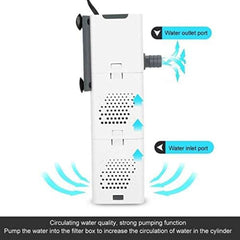 SUNSUN XQP Series Multi-Function Submersible Filtration Pump for Aquarium