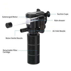 RS- Series Risheng Internal Filter 4 Model