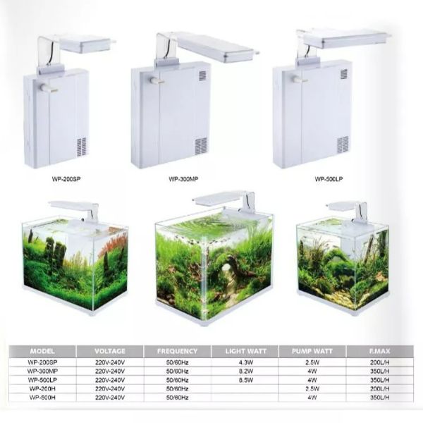 SOBO Modern 2 in 1 LED Lamp Back Hanging Filter