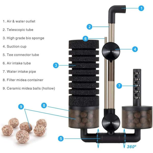 Hygger Aquarium Double Sponge Filter  HG-908M/ HG-908S 2Types