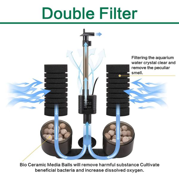 AQQA Aquarium Electric Power Sponge Filter 3W(S) and 5W(M)