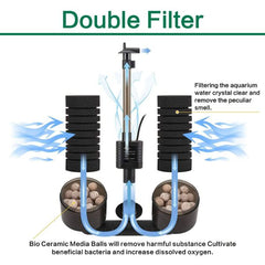 AQQA Aquarium Electric Power Sponge Filter 3W(S) and 5W(M)