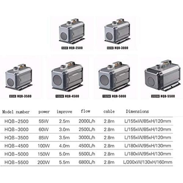 SUNSUN Powerful Pump HQB- 4500L/H - 100W