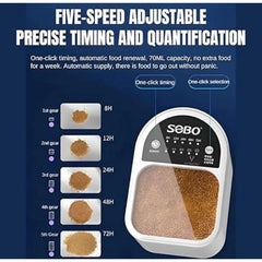 SOBO Timed Auto Feeder DA-06