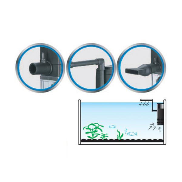 RS Electrical Internal Filter Suitable for All Kind of Filtration 3Types