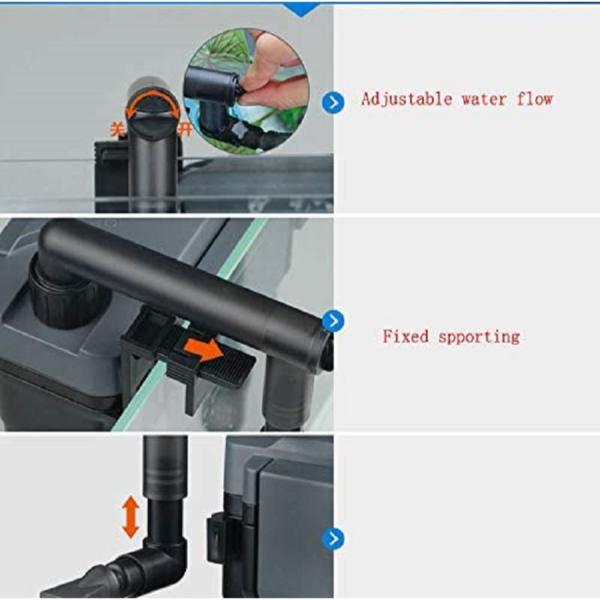 SUNSUN HBL-801 / HBL-802 / HBL-803 External Hang Filter