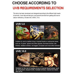 NOMOYPET NJ-37 UVB Tube Light for Reptiles – 4W 5.0 / 8W 10.0 / 21W 10.0