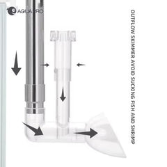 Aquapro Water Lily Mini Outlet 12mm & 16mm