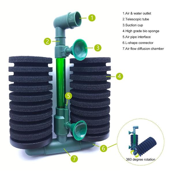QANVEE Green Bio Sponge Filter QS-200 and QS-100