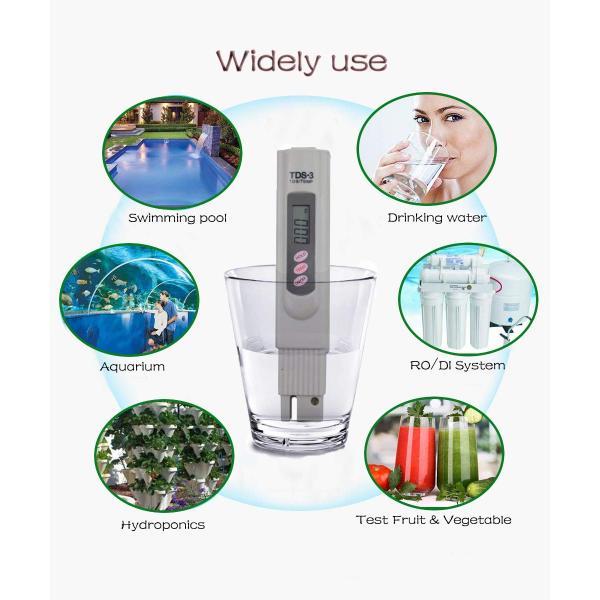 TDS Meter