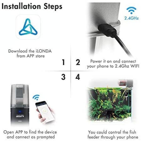 iLONDA L88 Wi-Fi Automatic Fish Tank Feeder with Timer