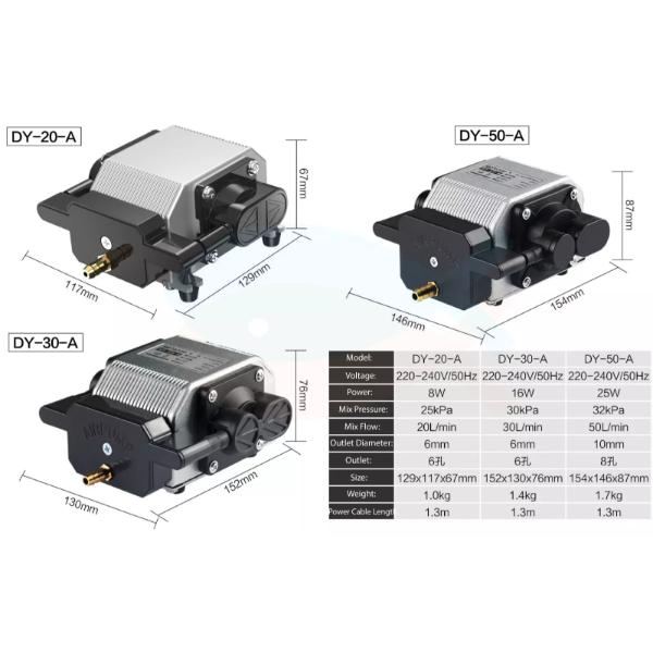 SUNSUN Electromagnetic Aeration Air pump 25W