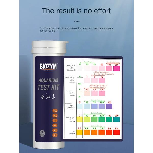 Biozym 6 in 1 Test Strips