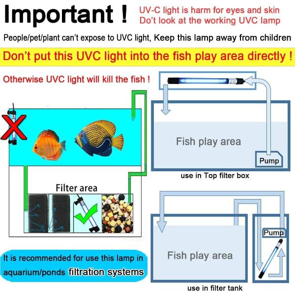 UV Sterilization Light Aquarium Submersible 13W/11W/9W/7W