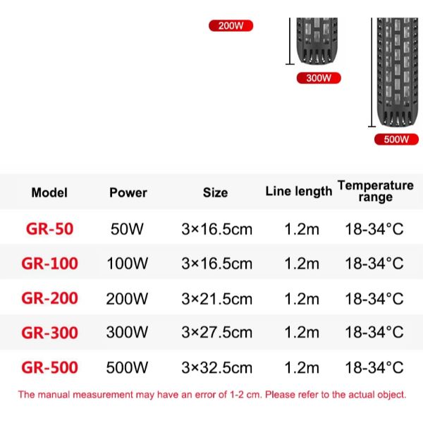SUNSUN Automatic Thermostat Digital Heater Heating Rod 5 Types