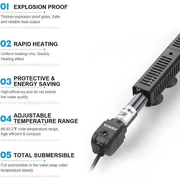 Adjustable Aquarium Heater Fast Heating Safe Protective Case