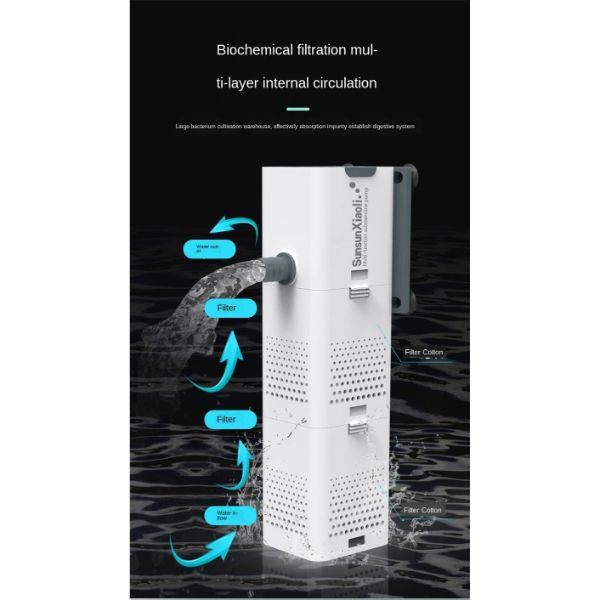 SUNSUN XQP Series Multi-Function Submersible Filtration Pump for Aquarium