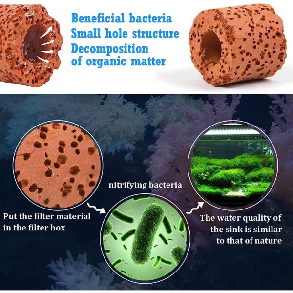 Aquarium Filter Media Ring Porous Bio Rings 500g