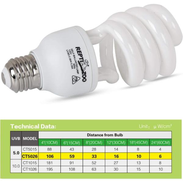 Reptizoo Tropical Fluorescent UVB Lamp 26W