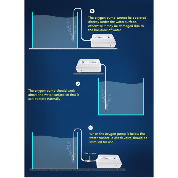 Aquarium Air Pump N-08