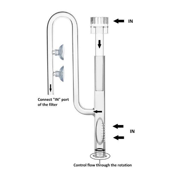 Glass Lily Pipe Inflow with Surface Skimmer 13mm and 17mm