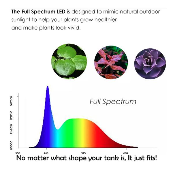 LED Aquarium Light 360 Degree Nano Fish Tank Light with Bamboo Board