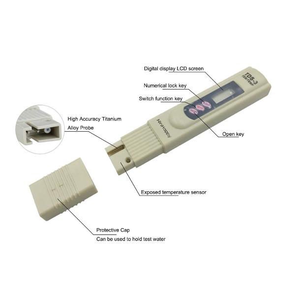 TDS Meter