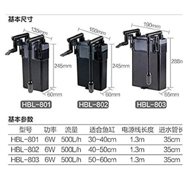 SUNSUN HBL-801 / HBL-802 / HBL-803 External Hang Filter