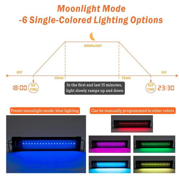 Programmable LED Full Spectrum Light WRGB BK 957