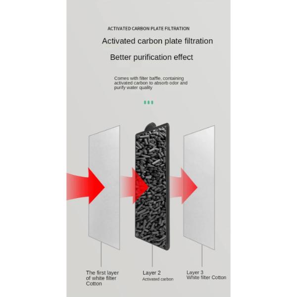 SUNSUN Hang on Filter XBA Series