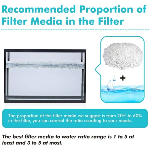 K2 Bio Filter Media Moving Bed Biofilm Reactor MBBR for Aquaponics  200 gms