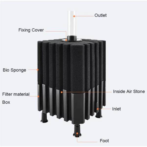 Biochemical Sponge Aquarium Filter (6 Sizes)