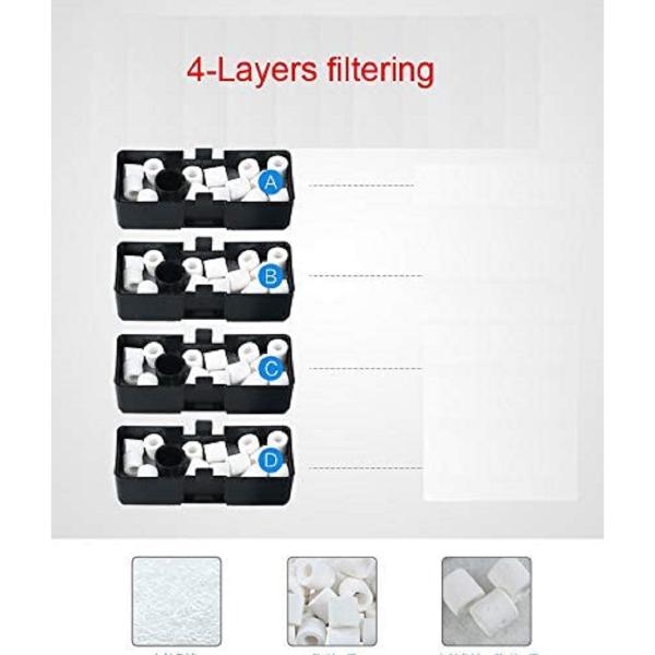 SUNSUN HBL-801 / HBL-802 / HBL-803 External Hang Filter