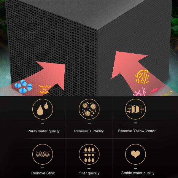 Activated Filter Bio Block Carbon Cube