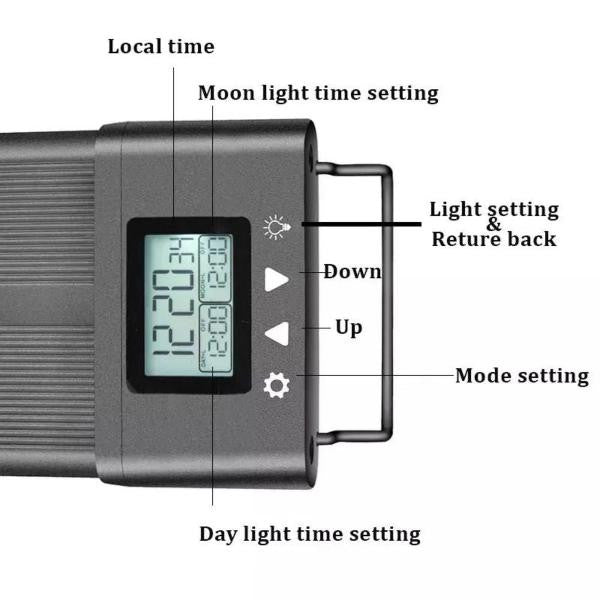 Programmable LED Full Spectrum Light WRGB BK 957