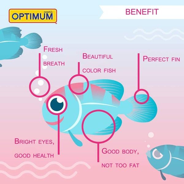 Optimum Highly Special Nutritious Food for All Aquarium Fish 20g / 100g / 200g