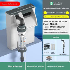 XBK Series Hang-On Aquarium Filter