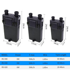 RS Electrical Hang On Filter RS-920 / RS-930 / RS-940 – 6W