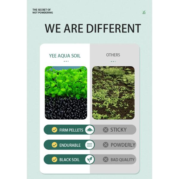 Amazon Nature Aqua Soil 1.5L and 3L