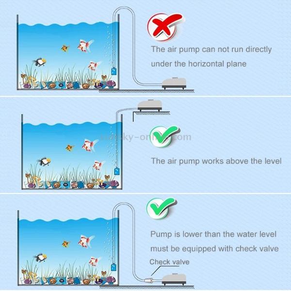 SOBO SB-348A Double Outlets Aquarium 5W Air Pump