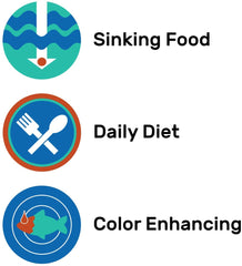 SAKI HIKARI Fancy Gold Fish Color Floating 200g Dark Purple(7 oz) Color Enhancing with Growth Characteristics